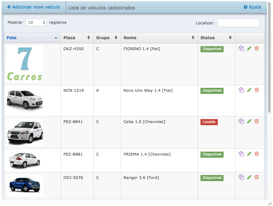 Controle de frotas - 7Carros