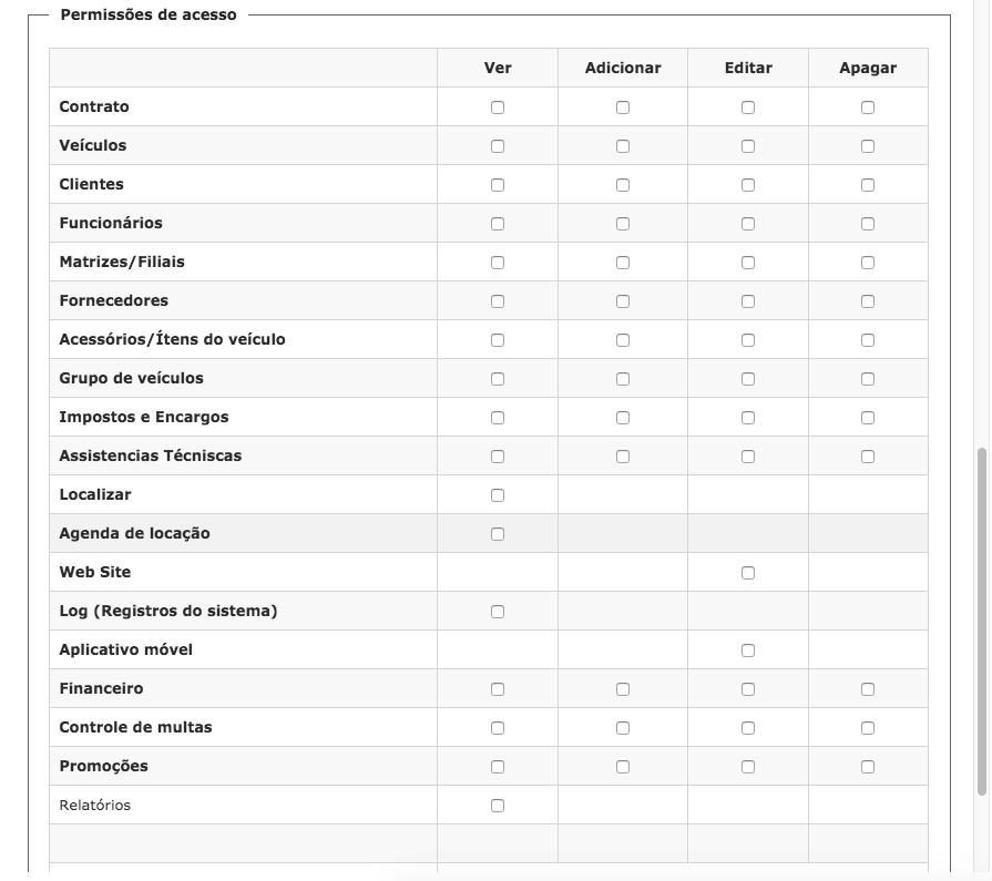 Permissoes de funcionários - 7Carros