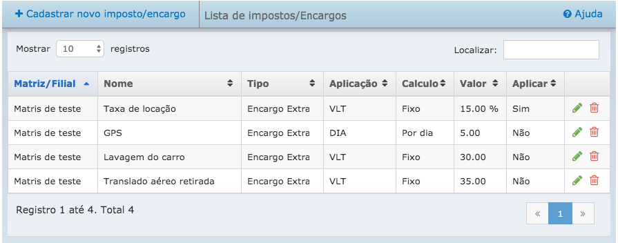 Taxas e serviços lista - 7Carros